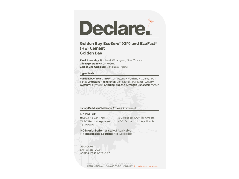 Declare Label 2023 